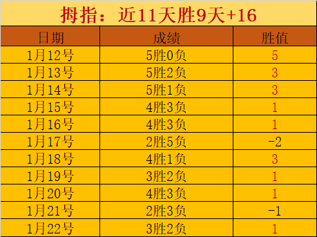 战火重燃,公牛主场决,天激战,中欧体育官网,ZO,SPORTS,中欧体育中国官网,ZO体育平台,中欧体育服务