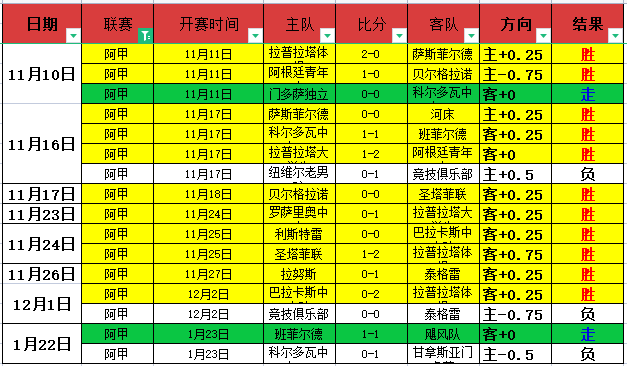 利物浦,轮大胜伊普,斯威奇,中欧体育官网,ZO,SPORTS,中欧体育中国官网,ZO体育平台,中欧体育服务