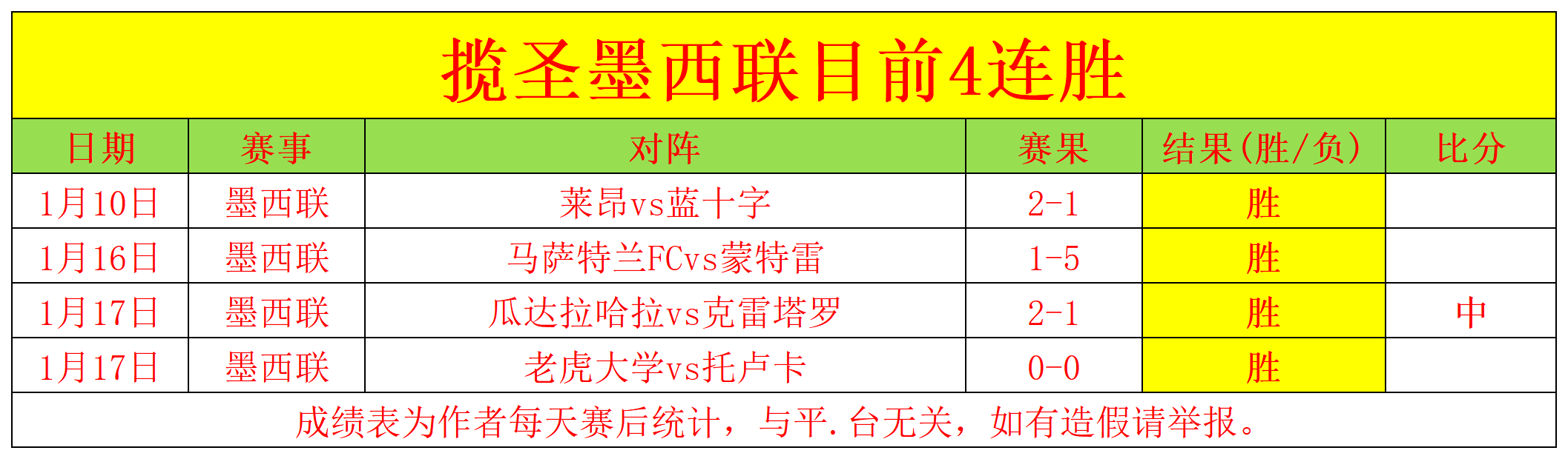 官宣,艾菲尔丁成,为自由球员,中欧体育官网,ZO,SPORTS,中欧体育中国官网,ZO体育平台,中欧体育服务