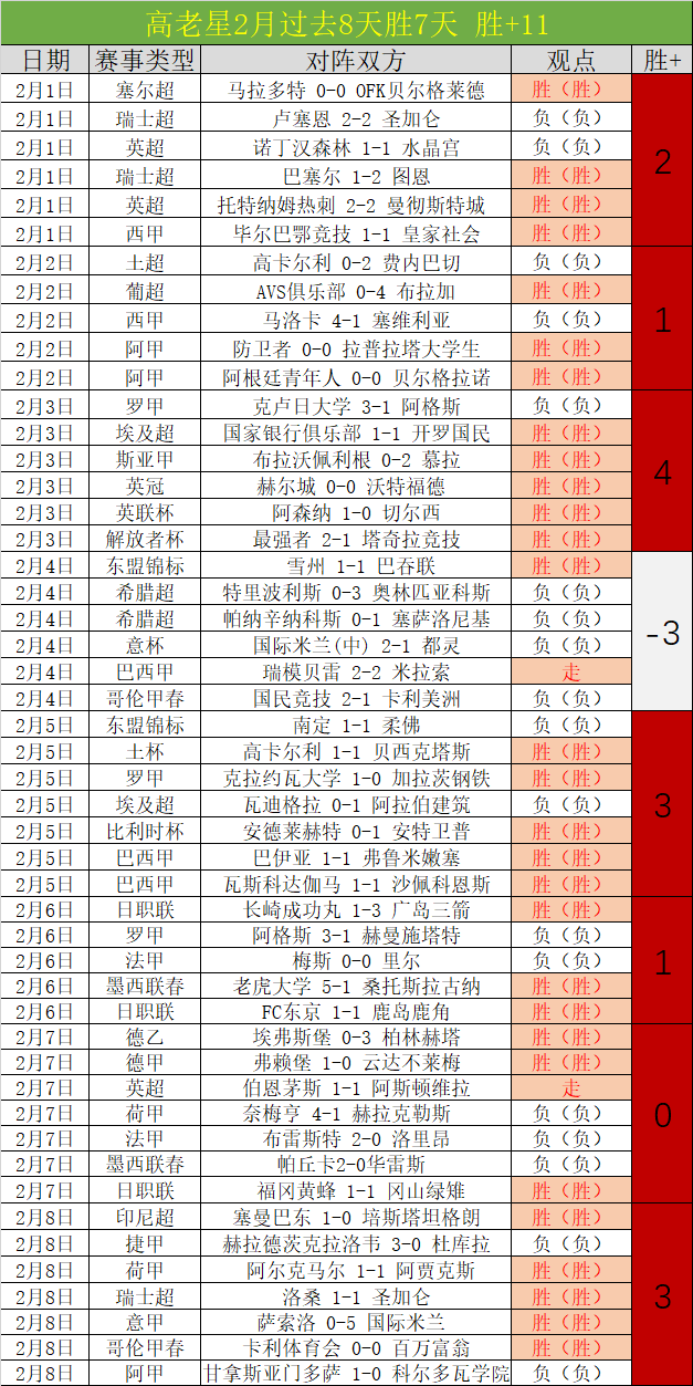 不容错过,雷恩客场斗,志昂扬,中欧体育官网,ZO,SPORTS,中欧体育中国官网,ZO体育平台,中欧体育服务