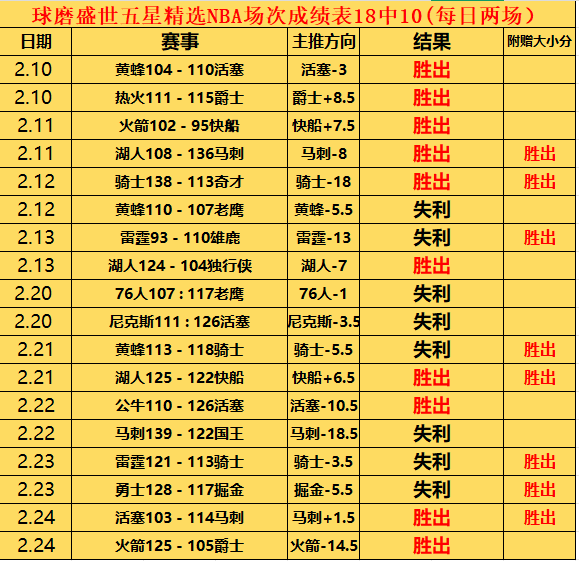 皇马点球争,议录音揭秘,点球判罚内,中欧体育官网,ZO,SPORTS,中欧体育中国官网,ZO体育平台,中欧体育服务