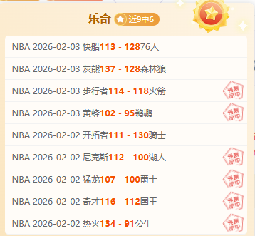 阿森纳斥巨,万英镑签下,哈弗茨,中欧体育官网,ZO,SPORTS,中欧体育中国官网,ZO体育平台,中欧体育服务