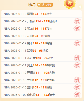 北京农商银,行获邀出席,尚东杯,中欧体育官网,ZO,SPORTS,中欧体育中国官网,ZO体育平台,中欧体育服务