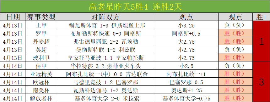 北京日报,首钢首侨女,篮赛季首败,中欧体育官网,ZO,SPORTS,中欧体育中国官网,ZO体育平台,中欧体育服务